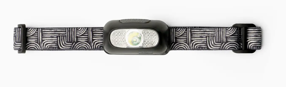Rechargeable Led Headlamp
