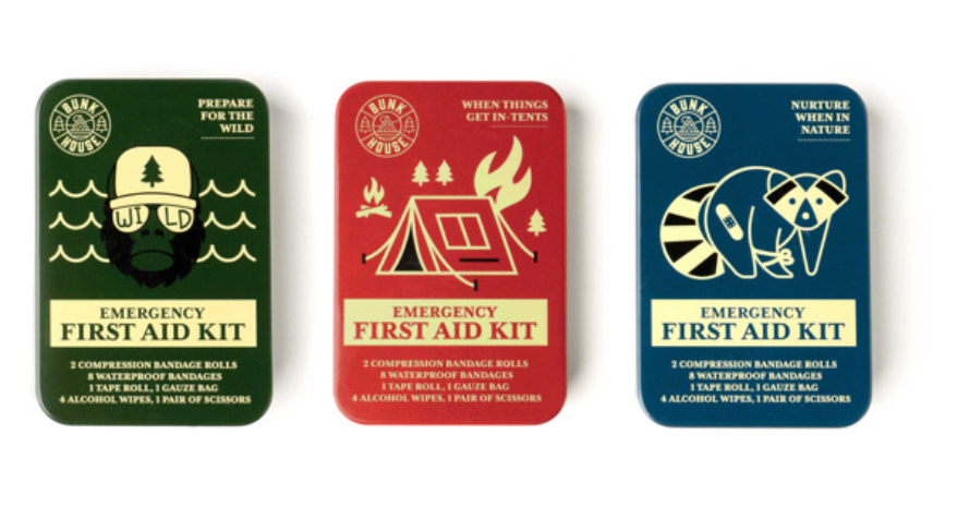 Emergency First Aid Kit