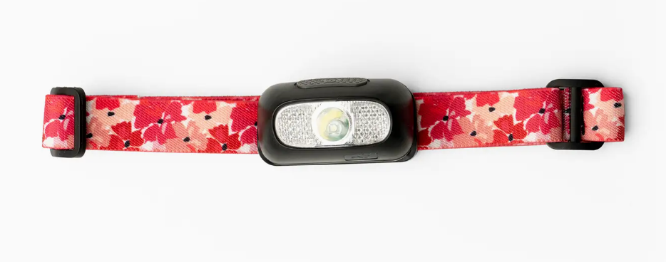 Rechargeable Led Headlamp