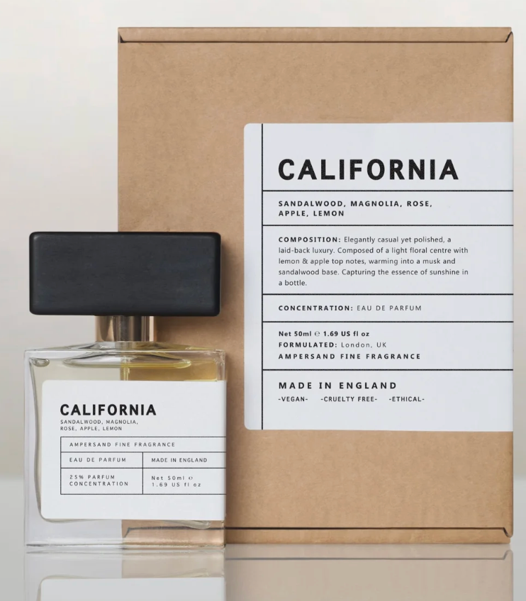 Ampersand Fragrances Made in England