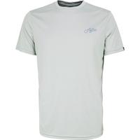 Aftco Momentum SS Performance Shirt
